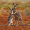 Mom And Baby Kangaroo Diamond Painting