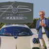 Horacio Pagani Diamond Painting