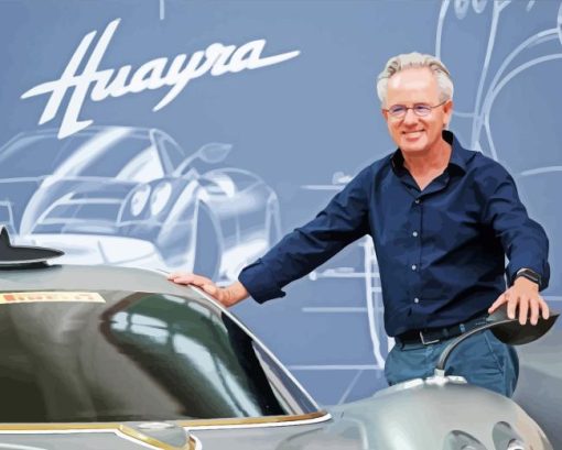 Horacio Pagani Smiling Diamond Painting