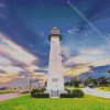 Biloxi Lighthouse Mississippi Diamond Painting