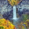 Finger Lakes Diamond Painting