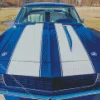 Blue 1969 Camaro Diamond Painting