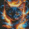 Fire Cat Diamond Painting