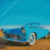 Blue Ford Thunderbird Diamond Painting