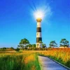 The Bodie Island Lighthouse Diamond Painting