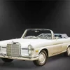 White Mercedes Convertible Diamond Painting